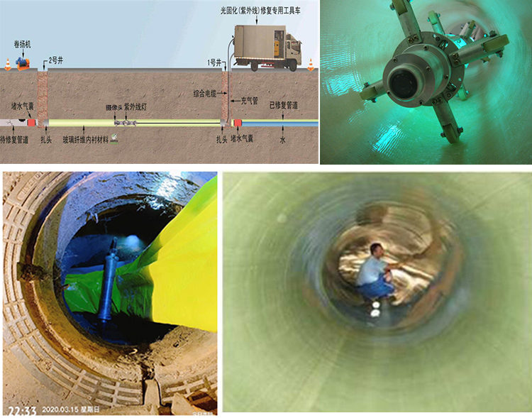 新建UV-CIPP内衬修复